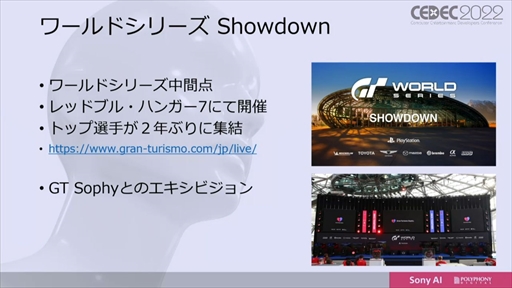 #011Υͥ/CEDEC 2022ϡ֥ġꥹפΥȥå˾AIGran Turismo SophyɤϡɤΤ褦˳ؽܻؤΤ