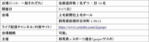 ƻܸйeݡ긢 2023 KAGOSHIMA֥ġꥹ7硤о򤫤ꥢ辡820˳