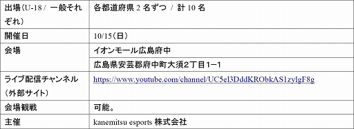 ƻܸйeݡ긢 2023 KAGOSHIMA֥ġꥹ7硤о򤫤ꥢ辡820˳