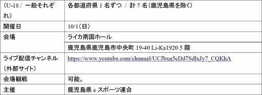 ƻܸйeݡ긢 2023 KAGOSHIMA֥ġꥹ7硤о򤫤ꥢ辡820˳