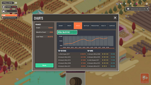 画像ギャラリー No.005のサムネイル画像 / 目指すはワイン王! ブドウ農園経営シム「Hundred Days - Winemaking Simulator」の最新情報が公開