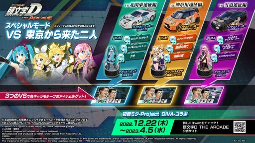 ƬʸD THE ARCADEפǡֽ鲻ߥ -Project DIVA-פȤΥܥ٥ȳ