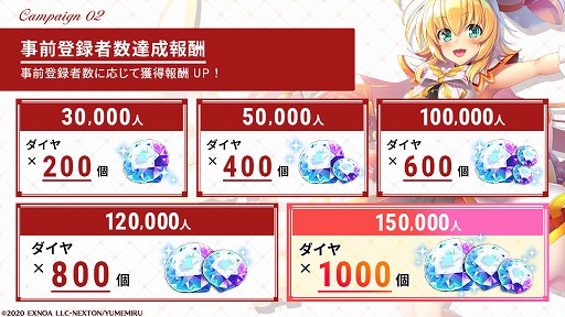 画像ギャラリー No.005のサムネイル画像 / 「ガールズ・ブック・メイカー」,事前登録ガチャに新ユニット追加&★5ユニット出現率アップキャンペーンが開催