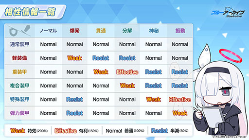 ���������꡼ No.016�Υ���ͥ������ / PC�ǤΥ�꡼���ˡ������ǥꥪ�䥱����������̤�³������֥֥륢����5��ǯ��ǰ���������Ǻǿ�����³�������餫��