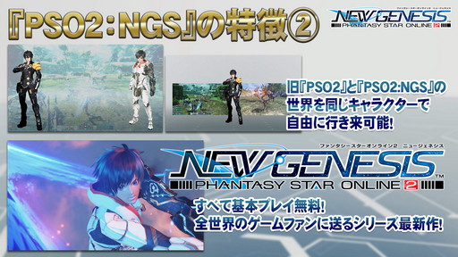 TGS 2020ϡPSO2 NEW GENESIS Introductionץݡȡ򥢡ǯλϤޤį