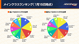 ���������꡼ No.025�Υ���ͥ������ / ��NGS�ץ��ե��١֥��������ե��ɥ��åץ����Х� ������ץ�ݡ��ȡ��������ӥ����ˤ���ͥ�β� ����Ϻ���������ͼ�ᤵ��餬�о�