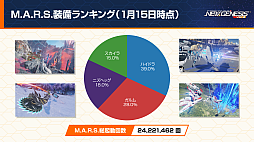 ���������꡼ No.027�Υ���ͥ������ / ��NGS�ץ��ե��١֥��������ե��ɥ��åץ����Х� ������ץ�ݡ��ȡ��������ӥ����ˤ���ͥ�β� ����Ϻ���������ͼ�ᤵ��餬�о�