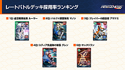 ���������꡼ No.032�Υ���ͥ������ / ��NGS�ץ��ե��١֥��������ե��ɥ��åץ����Х� ������ץ�ݡ��ȡ��������ӥ����ˤ���ͥ�β� ����Ϻ���������ͼ�ᤵ��餬�о�