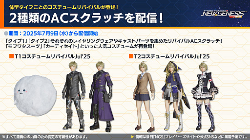 ���������꡼ No.008�Υ���ͥ������ / ��NGS ver.2�׸������ȤޤȤᡣ������Project�ץ���ܤ�8��š���NGS �إåɥ饤�� WAVE�ɤθ�����������»ܷ���