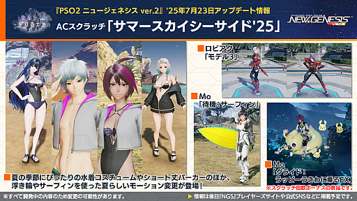 ���������꡼ No.014�Υ���ͥ������ / ��NGS ver.2�׸������ȤޤȤᡣ������Project�ץ���ܤ�8��š���NGS �إåɥ饤�� WAVE�ɤθ�����������»ܷ���