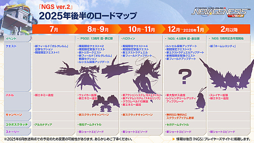 ꡼ No.014Υͥ / Υ󥿥ӥ塼4ǯޤNGSסꥷ꡼ǥ쥯ˡĩ¿ä1ǯο֤ȡΥåץǡȤˤĤäʹ