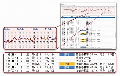 #005Υͥ/PCжɰϸ륽եȡֶϸ20פ꡼ץ쥤䡼ǤAIϤȥ졼㡼ȵǽɤ