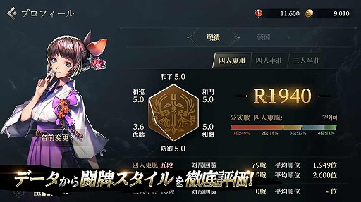 ���������꡼ No.004�Υ���ͥ������ / �ܳ�3D������ץ�ֿ�ζ��M�פλ�����Ͽ���դ��������ȡ�Twitter�����ڡ���Ⳬ��