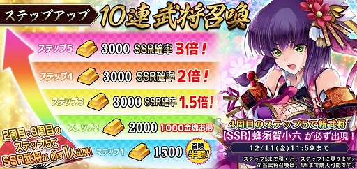 画像ギャラリー No.001のサムネイル画像 / 「戦国RENKA ズーム!」,新武将・蜂須賀小六が登場する新システム“ステップアップ召喚”を実装