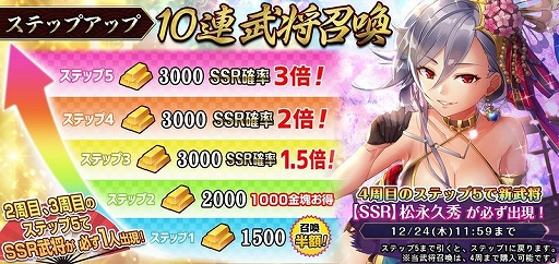 画像ギャラリー No.007のサムネイル画像 / 「戦国RENKA ズーム!」に新SSR武将・松永久秀が実装