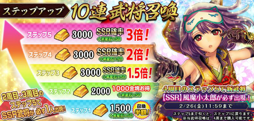 ���������꡼ No.005�Υ���ͥ������ / �����RENKA �����ࡪ�פ˿��𾭡����⾮��Ϻ�ɤ��о졣�����Ȥ���3��������2��28�����ۿ�