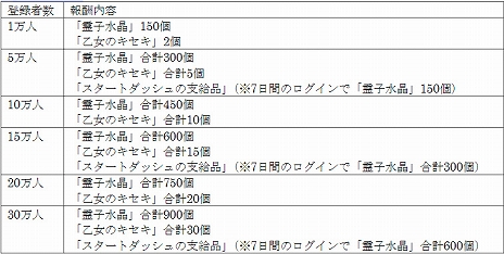 ���������꡼ No.021�Υ���ͥ������ / �ڸ����Ǻ��ɲáۿ������ȥ�֥������̿�פ�����ȯɽ�������ȥǥ��饤�ȥ�����ζ�Ʊ����ǡ�����������������100ǯ�����ԡ����