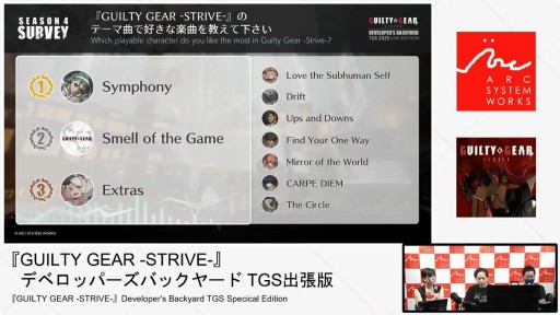 ꡼ No.005Υͥ / GUILTY GEAR STRIVEפκ줿ơݡȡȥåʡɥܵǰ顼109ۿءTGS2025