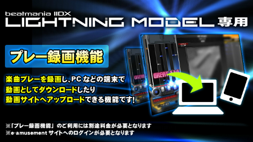 beatmania IIDX LIGHTNING MODELפͭǽȥץ졼Ͽ赡ǽɤư襵ȤؤΥåץɵǽͽ