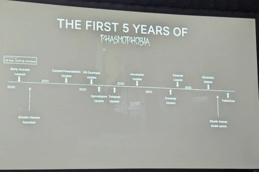 ꡼ No.007Υͥ / ꡼5ǯߥ˥ƥȶǤPhasmophobiaס5ǯǰȡåˤߤ롤ο͵κȤ