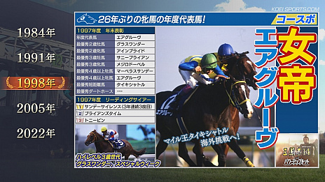 Winning Post 9 2021סͽΡͭϵǰɤΥ졼ߥ졼