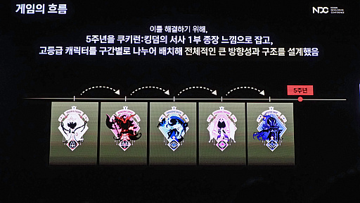 ꡼ No.006Υͥ / 4ǯۤαĥब2βؤȻޤǡ춭ä֥å󡧥󥰥׺ޤǤιϩNDC25