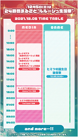 ���������꡼ No.006�Υ���ͥ������ / �֥����ɥ����� Genesic Re;CODE�ס���롼�������������ߤ�ʤǽˤ���������12��5��20��00����ۿ�