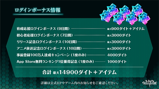 ���������꡼ No.010�Υ���ͥ������ / �֥����ɥ����� Genesic Re;CODE�ס���롼�������������ߤ�ʤǽˤ���������12��5��20��00����ۿ�