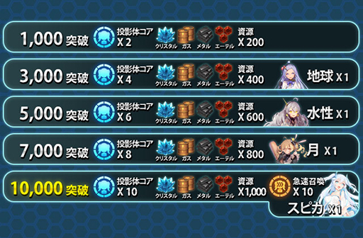 画像ギャラリー No.009のサムネイル画像 / 新作アプリ「ステラメイデン 〜リフレクスター〜」の事前登録受付がスタート