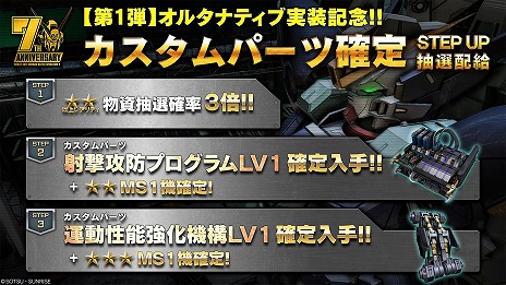 ꡼ No.013Υͥ / PS5/PS4ǡֵưΥ Хȥ륪ڥ졼2׿4Ρ֥󥰥ॼEWۡפо졣STEP UP۵»