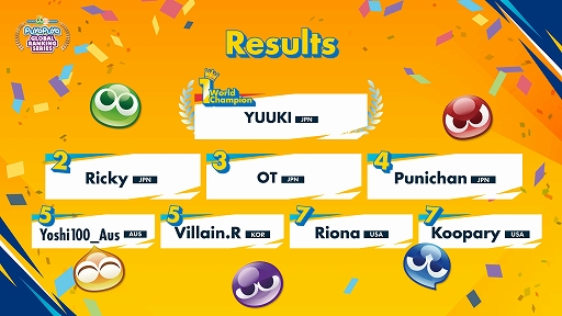 ���������꡼ No.003�Υ���ͥ������ / ������������Puyo Puyo Global Ranking Match�ס��椦�����꤬�����������Ԥ˵���