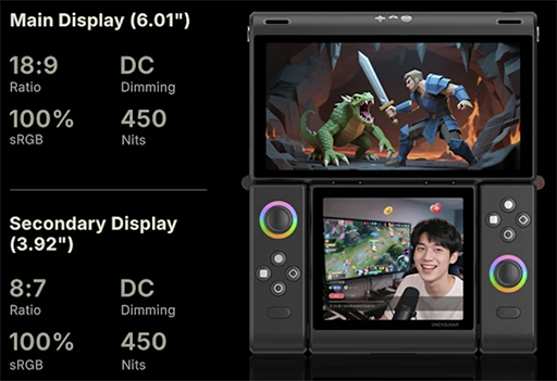 ���������꡼ No.002�Υ���ͥ������ / 2�ĤΥǥ����ץ쥤���ѷ�������������Android�����ൡ��SUGAR 1�פΥ��饦�ɥե���ǥ��󥰥����ڡ��󤬤Ϥ��ޤ�