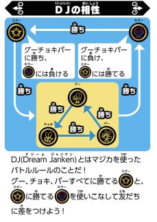 ���������꡼ No.012�Υ���ͥ������ / �����ɥХȥ륷�꡼���֥ޥ����ѡ��ƥ��פ�4��ܤ���Ÿ�����ޤ����ˡ�Τ褦�˿ʲ�����Τ���ħ�Υ����ɥ�����