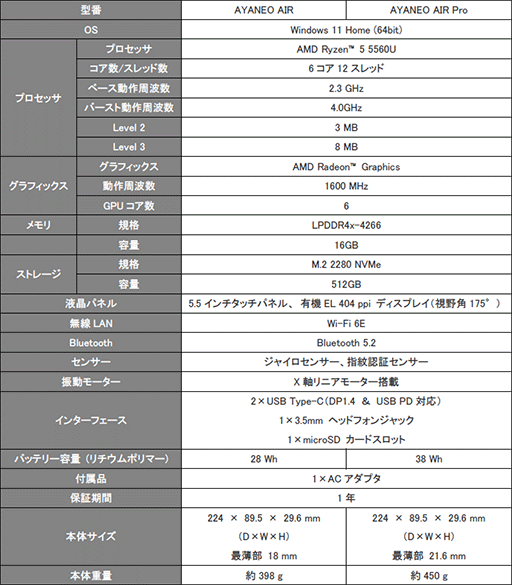 398gξ̥PCAYANEO AIRפ󥯥갷