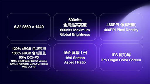 ꡼ No.002Υͥ / Snapdragon G3 Gen 3ѤӷൡAYANEO Pocket S2פΥ饦ɥեǥ󥰤˥