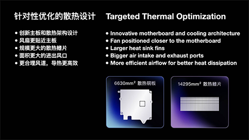 ꡼ No.005Υͥ / Snapdragon G3 Gen 3ѤӷൡAYANEO Pocket S2פΥ饦ɥեǥ󥰤˥