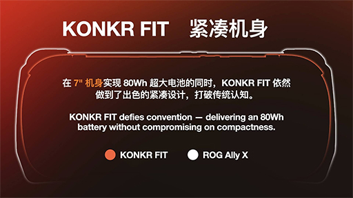 画像ギャラリー No.011のサムネイル画像 / まさかのスマートフォンも! AYANEOが今後発表予定の製品を一挙に公開