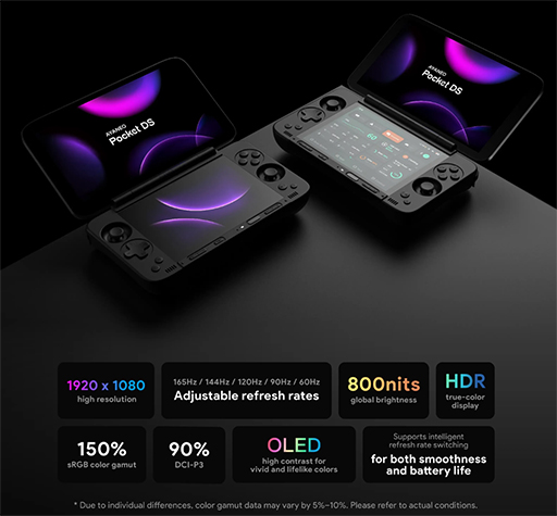 画像ギャラリー No.003のサムネイル画像 / 2つのディスプレイを搭載した3DS風Androidゲーム機「AYANEO Pocket DS」のクラウドファンディングがスタート