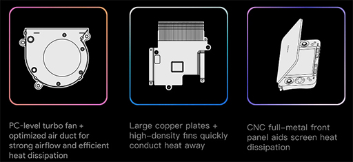 画像ギャラリー No.006のサムネイル画像 / 2つのディスプレイを搭載した3DS風Androidゲーム機「AYANEO Pocket DS」のクラウドファンディングがスタート