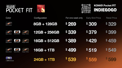 画像ギャラリー No.005のサムネイル画像 / AYANEOの新型ゲーム機「KONKR Pocket FIT」の販売がスタートに。高性能ながらも手頃な価格が魅力