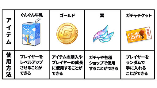 画像ギャラリー No.008のサムネイル画像 / 「ハイキュー!! TOUCH THE DREAM」の正式サービスが開始に。オリジナルチームを編成して“頂の景色”を目指せ