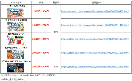 #008Υͥ/Switchѥ륲֥ԥ פ꡼ȥΩ12ǯǰɳ