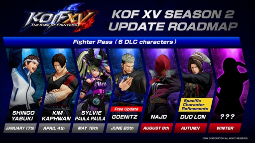 EVO2023ϡTHE KING OF FIGHTERS XVפ˥ǥ奪󤬻88Υʥɤ³6ܤDLC饯