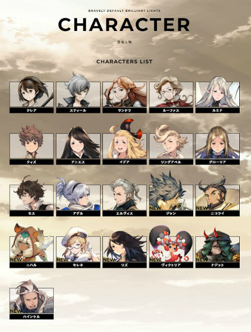 ���������꡼ No.002�Υ���ͥ������ / ��BDBL�ס���꡼�������о�ͽ��Υ���饯����21�ͤ�Twitter��������DL��ǽ��