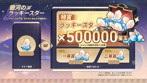 ���������꡼ No.003�Υ���ͥ������ / ���������������쥤��ס�Ver.3.0�ؤΥ��åץǡ��Ȥ�»ܡ���������5����饯�����֥ޥ��ࡦ�إ륿�ס�CV������Ϥ뤫�ˤ����٥��ķ�����о�