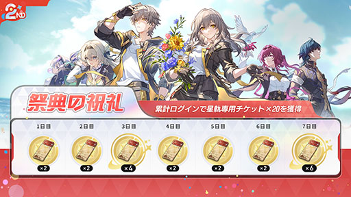 ���������꡼ No.009�Υ���ͥ������ / ���������������쥤��ס�Ver.3.2���åץǡ��Ȥ�»ܡ�������5����饯�����֥��㥹�ȥꥹ�פ����о줷��2��ǯ���٥�ȤⳫ����