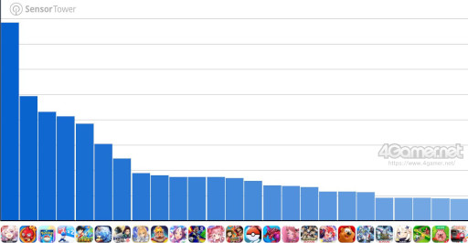 ���������꡼ No.002�Υ���ͥ������ / ���ޥۥ�����Υ�����ʬ�ϡ�2025ǯ4��10����4��16���ˡ�������1�̤ϡ��������������쥤��ס�1���3��Υ������Х���ץ�󥭥󥰤�Ҳ�