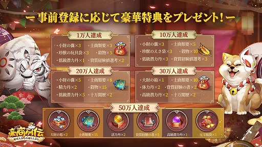 画像ギャラリー No.004のサムネイル画像 / 「豪商列伝~使用人からの成り上がり」の事前登録受付がスタート