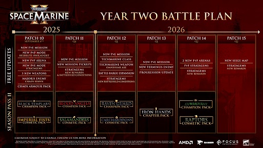 画像ギャラリー No.002のサムネイル画像 / 「Warhammer 40,000: Space Marine 2」,新要素を紹介する“Year 2 Trailer”を公開。9月4日には過去最大級のアップデートが実施される