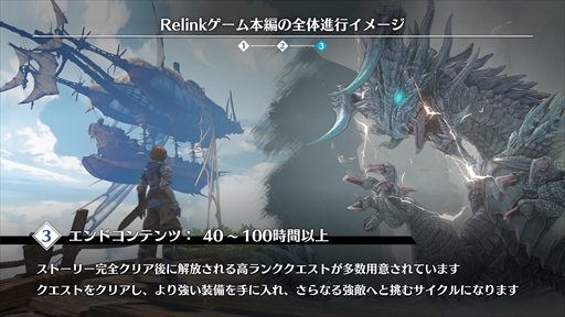 GRANBLUE FANTASY: Relinkץץ쥹٥ȥݡȡᥤ󥹥ȡ꡼פȤߤΤޥץ쥤䥨ɥƥĤҲ